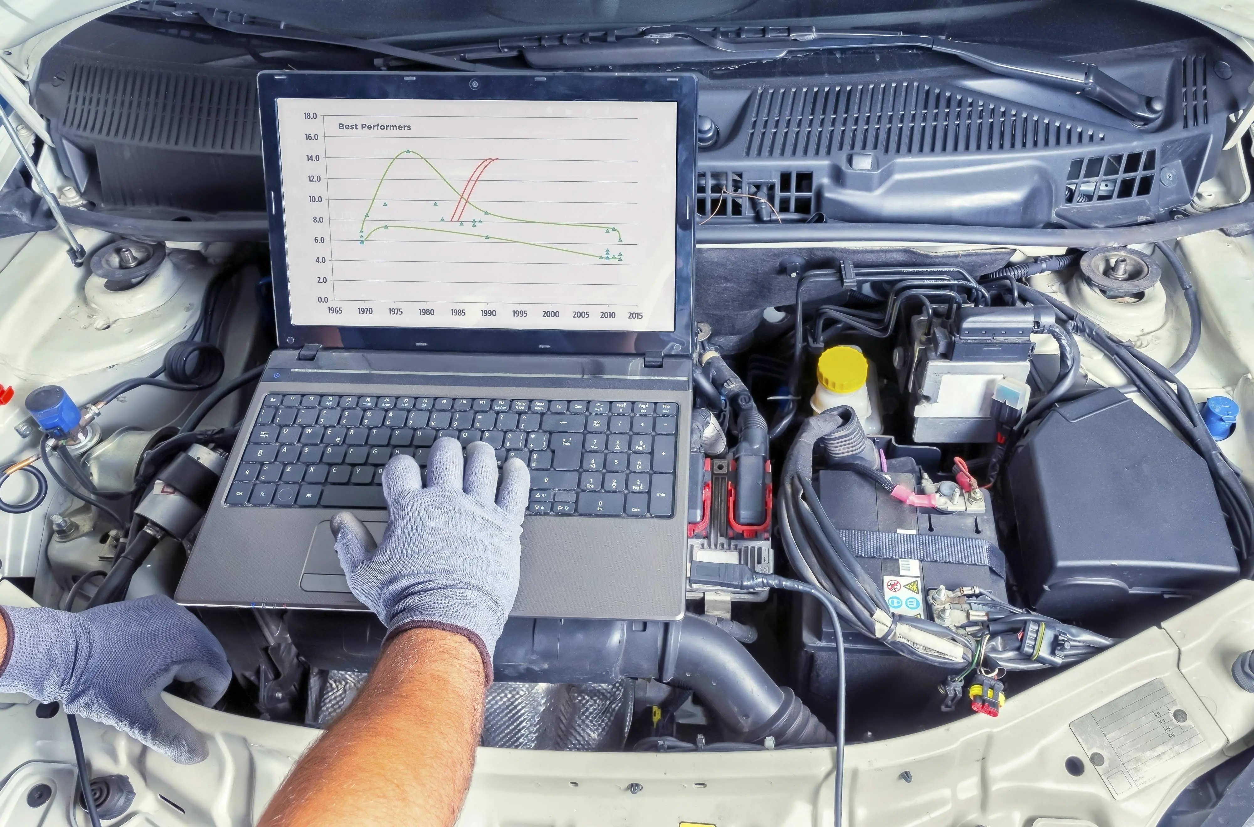 Ford Kamyon Orijinal Diagnostik ve Programlama Hizmetleri