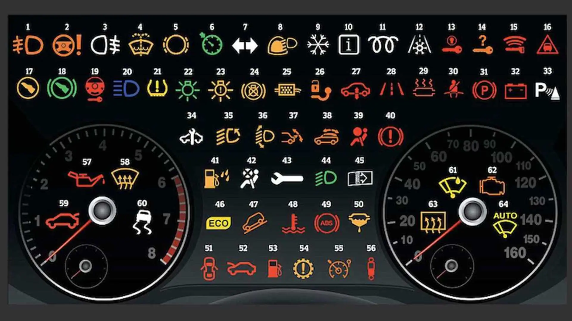 Ford Kamyonlarda DPF (Dizel Partikül Filtresi) Nedir? Arızaları, Bakımı ve Rejenerasyon Süreci